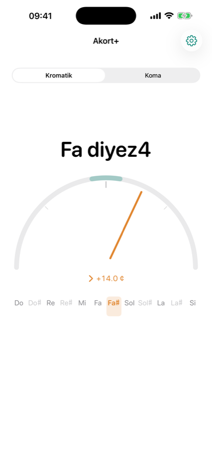 Akort+ akortsuz bir sesi cent cinsinden sapmayla gösteriyor